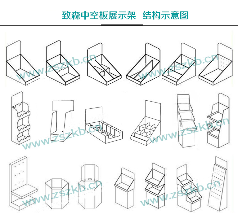 【食品廠/玩具廠必看的】產(chǎn)品銷量增長秘籍：利用展示架 提升批發(fā)商銷量
