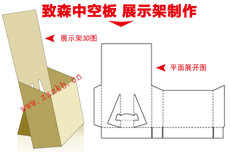 手把手教您 展示架制作【全過(guò)程】